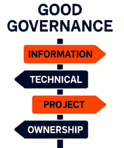 Good Governance - Insights from Digital Rehab