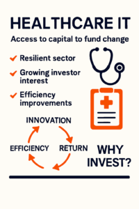 Healthcare IT Capital to Fund Transformation - Insights from Digital Rehab