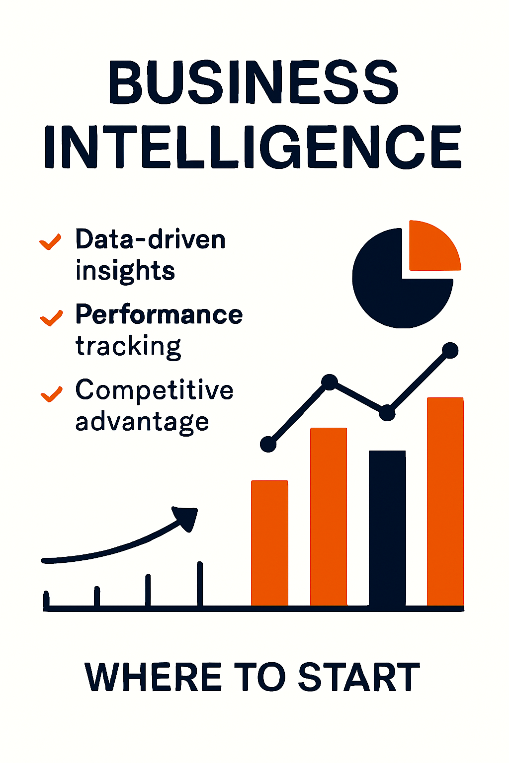 Business Intelligence - Insights from Digital Rehab