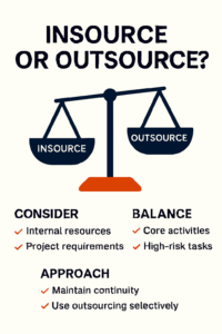 Insource or Outsource - Insights from Digital Rehab
